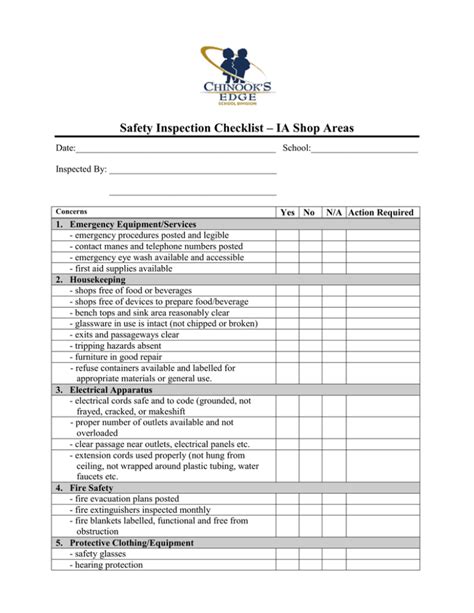 Safety Inspection Checklist – IA Shop Areas