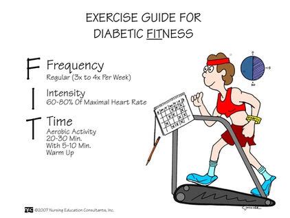 Health Information Guide- HELP: Prediabetes: Exercise Tips