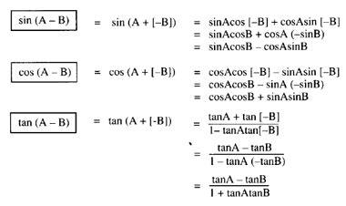 Trigonometric and Geometric Conversions, Sin(A + B), Sin(A - B), Sin(AB) | Math methods ...