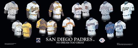 San Diego Padres: No Dream Too Great Uniform/Jersey Poster – The Black ...