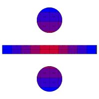 Is there a way to produce this division symbol? ÷ - TeX - LaTeX Stack ...