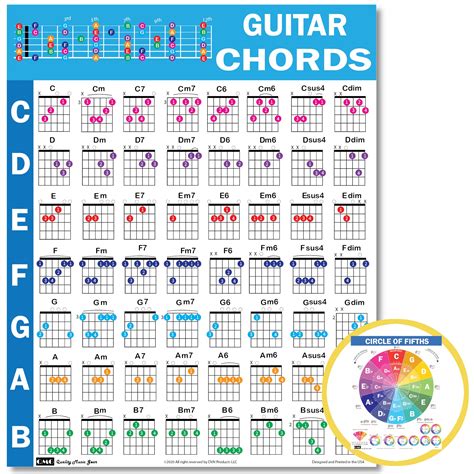 Buy QMG Chords CheatSheets (Guitar)- Guitar Chord Beginner, Laminated Guitar Chord Chart, Circle ...