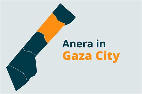 Anera in Gaza City, Palestine