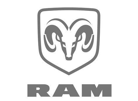 Ram Logo Meaning and History [Ram symbol]