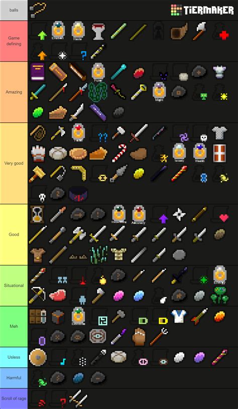 Shattered Pixel Dungeon Items Tier List (Community Rankings) - TierMaker