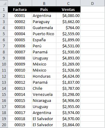 Tabla de frecuencias en Excel - Excel Total