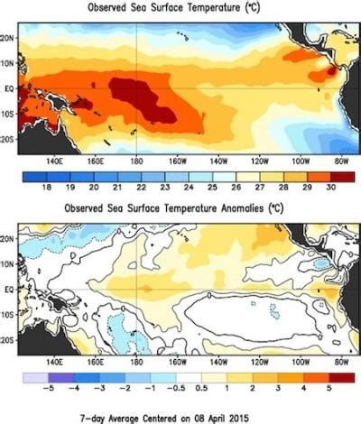 El Niño Is Hanging On: What that Means for Hurricanes | Climate Central