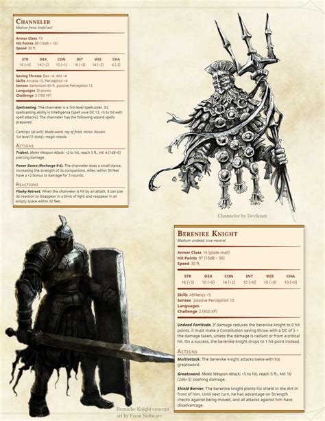 Dnd to Dark Souls- The Bells of Awakening - Album on Imgur | Dark souls ...