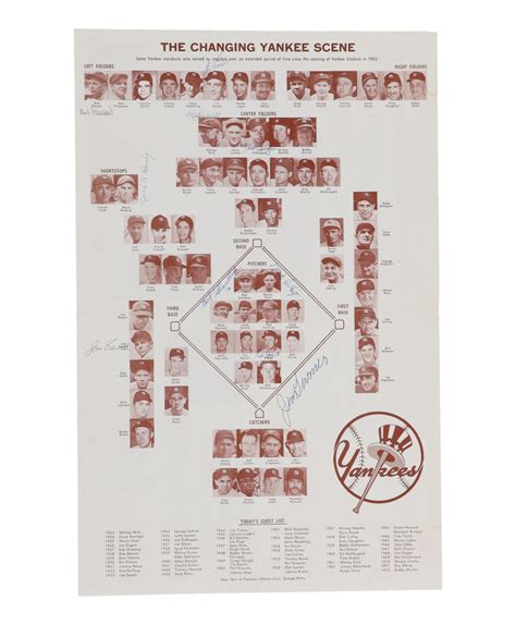 New York Hall Of Famers & Stars 8x10 "27th Annual New York Yankees Old ...