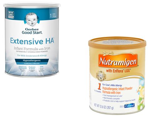 Gerber Extensive HA vs Nutramigen – Nylcare.com