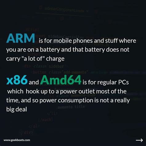 ARM vs X86 vs AMD64 | Geekboots