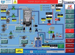 INERT GAS GENERATOR SYSTEM - FTM