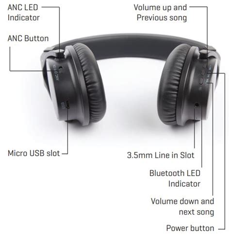 Sharper Image Noise Cancelling Bluetooth Headphones User Manual