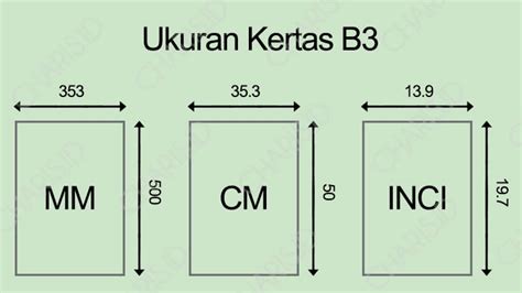 √ Ukuran Kertas B0, B1, B2, B3, B4, B5, B6... B10 Lengkap