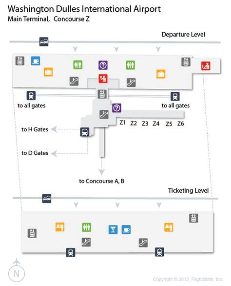 Dulles Terminal B Map