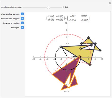 2D Rotation Using Matrices - Wolfram Demonstrations Project