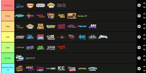 Disney Live action shows : r/DisneyTierlist