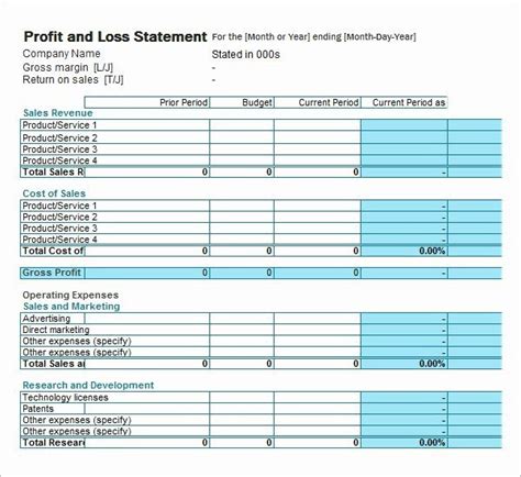 Profit and Loss Statement Free Fresh 20 Sample Profit and Loss ...