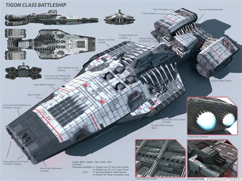 Tigon-class battleship | Space battleship, Star wars ships design, Spaceship concept