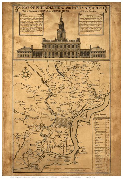 Old Maps of Philadelphia, PA