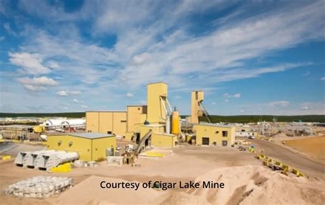 Cameco Cigar Lake Uranium Mine | Alliance Energy