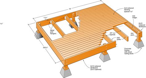 Spacing Redwood Deck Boards • Decks Ideas