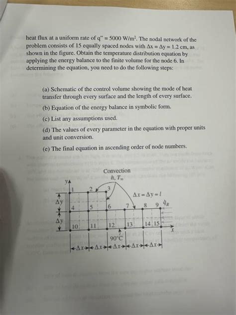 Solved heat flux at a uniform rate of q′′=5000 W/m2. The | Chegg.com