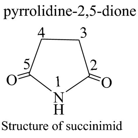 Structure of pyrrolidine and their derivatives | Download Scientific ...