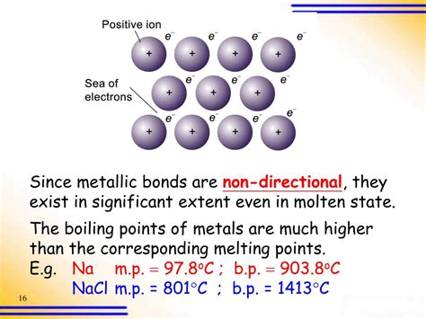 PPT - Metallic Bonding PowerPoint Presentation, free download - ID:711524