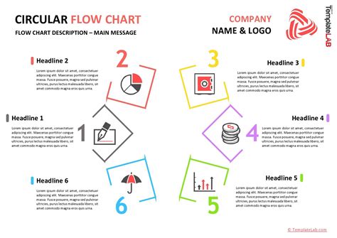 26 Fantastic Flow Chart Templates [Word, Excel, Power Point]