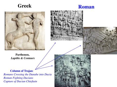 PPT - Comparison of Greek & Roman Sculpture PowerPoint Presentation ...