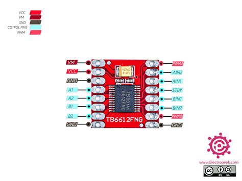 TB6612FNG Motor Driver IC Pinout, Datasheet, Equivalent,, 42% OFF