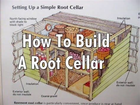 How To Build A Root Cellar - Root Cellar Construction Ideas - YouTube Underground Cellar ...