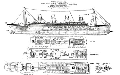 RMS Titanic Plans