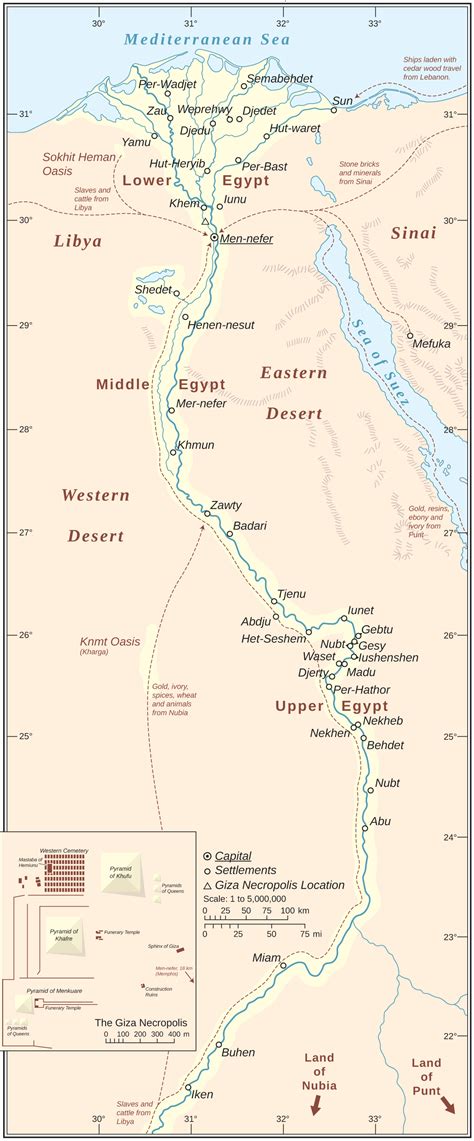 Egipto: el Imperio Antiguo – Recortes de Oriente Medio