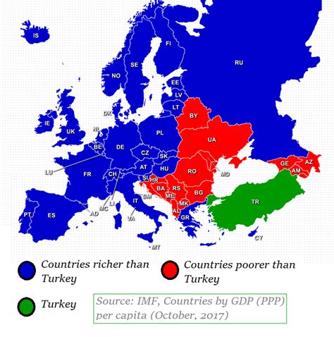 European countries richer and poorer than Turkey, IMF, GDP-PPP per ...