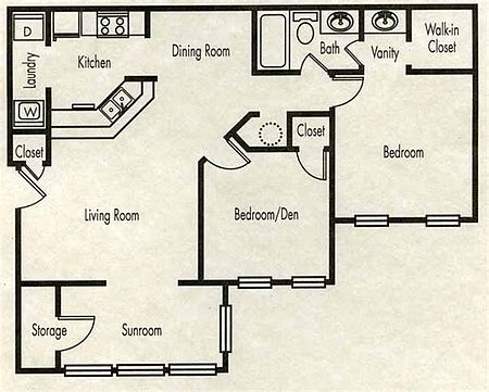 meaning - "Den" and "living room" - English Language & Usage Stack Exchange