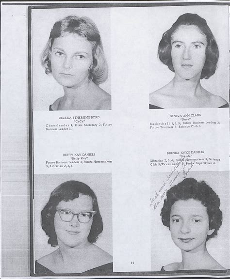 Manteo High School Yearbook [1961]