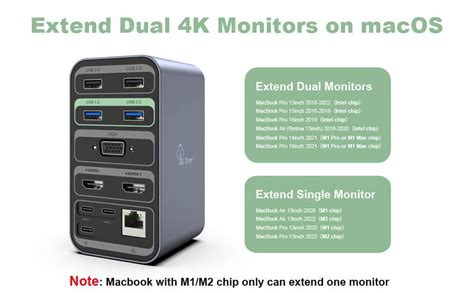 Amazon.com: Laptop Docking Station Dual Monitor for MacBook Pro/Air, 13 ...