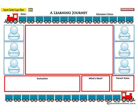 Editable Learning Journey Template