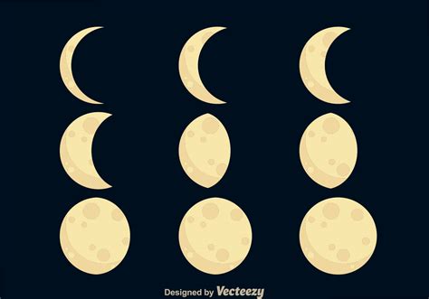 Clipart of moon phases