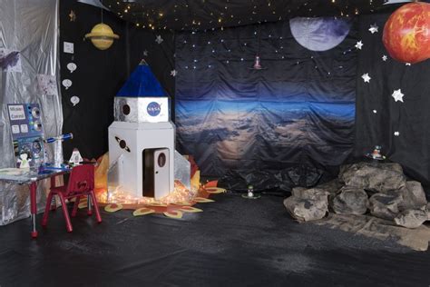 Top 25 inspirational classroom display ideas | Space theme, Space theme classroom, Space classroom