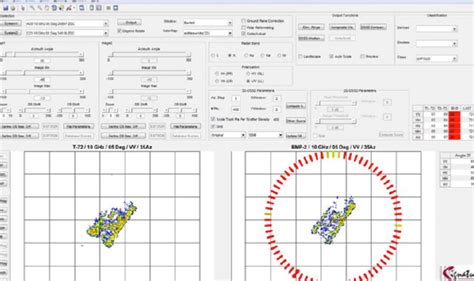 Image and Signal Processing – Signature Research