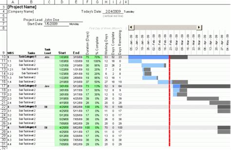 Microsoft Excel Templates: 8+ Gantt Chart Word Excel Templates