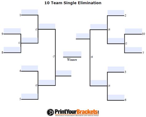 Fillable Seeded 10 Team Tournament Bracket- Editable Bracket