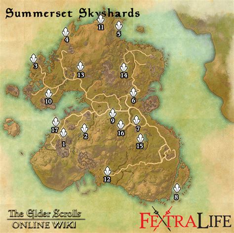 Summerset | Elder Scrolls Online Wiki