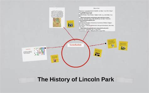 The History of Lincoln Park by Janna Radner on Prezi