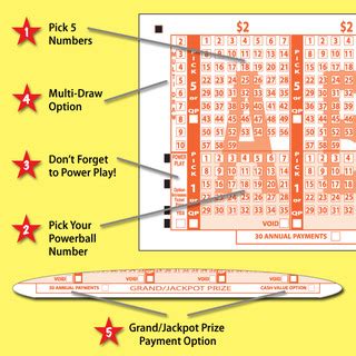 Texas Powerball | TX Powerball Results | TX Powerball - txlotteryx.com