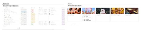 The Ultimate Wedding Planner