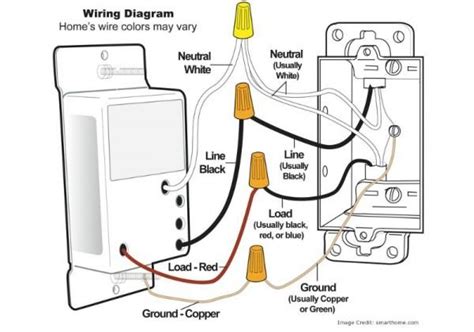 Single Pole Dimmer Switch Wiring | Electrical switch wiring, Light ...